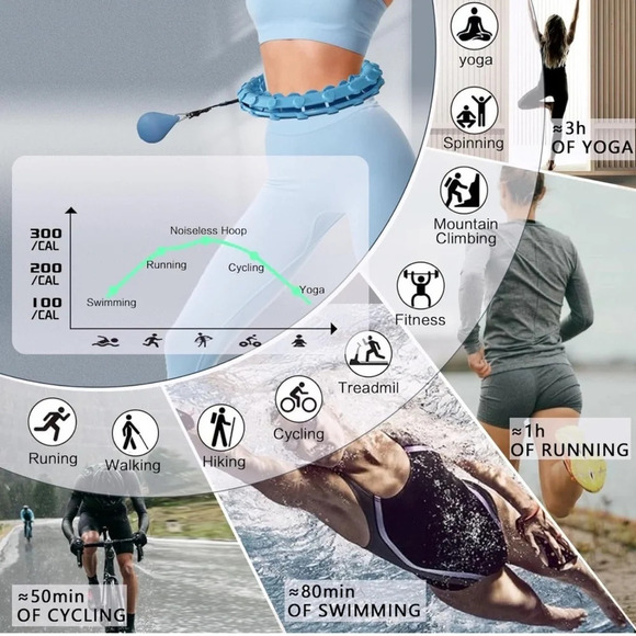 NIB Dumoyi Weighted Fit Hoop for Adults - Picture 5 of 9